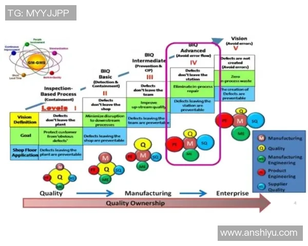 深入分析北京篮球队中路突破战术的关键要素与实施策略