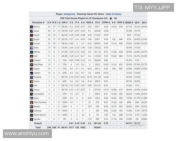 英雄联盟心理素质分析IG战队为何能跻身第二名的背后原因揭秘